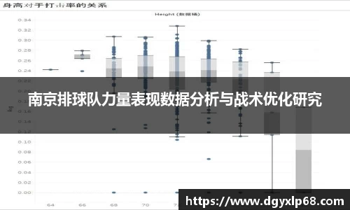 南京排球队力量表现数据分析与战术优化研究