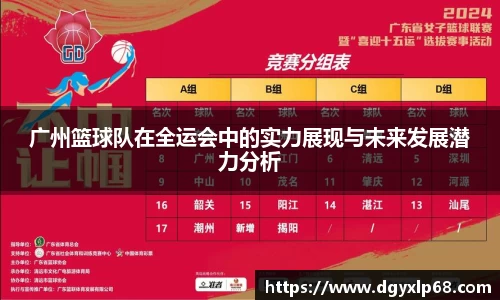 广州篮球队在全运会中的实力展现与未来发展潜力分析
